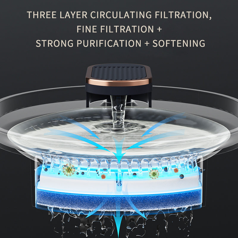 Pet Water Fountain Dispenser