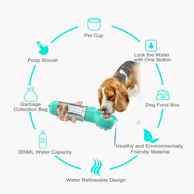 Pet Water Bottle and Feeder Bowl